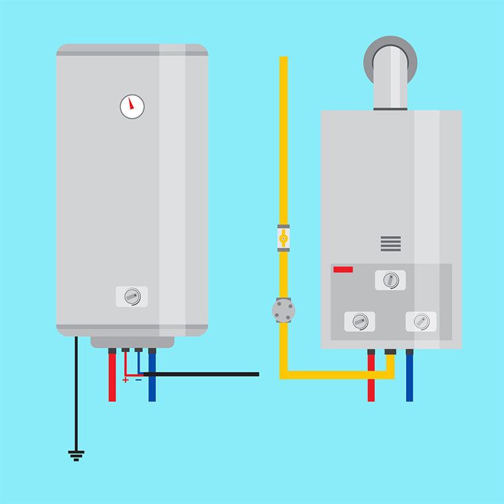 Best Tankless Water Heater For RV